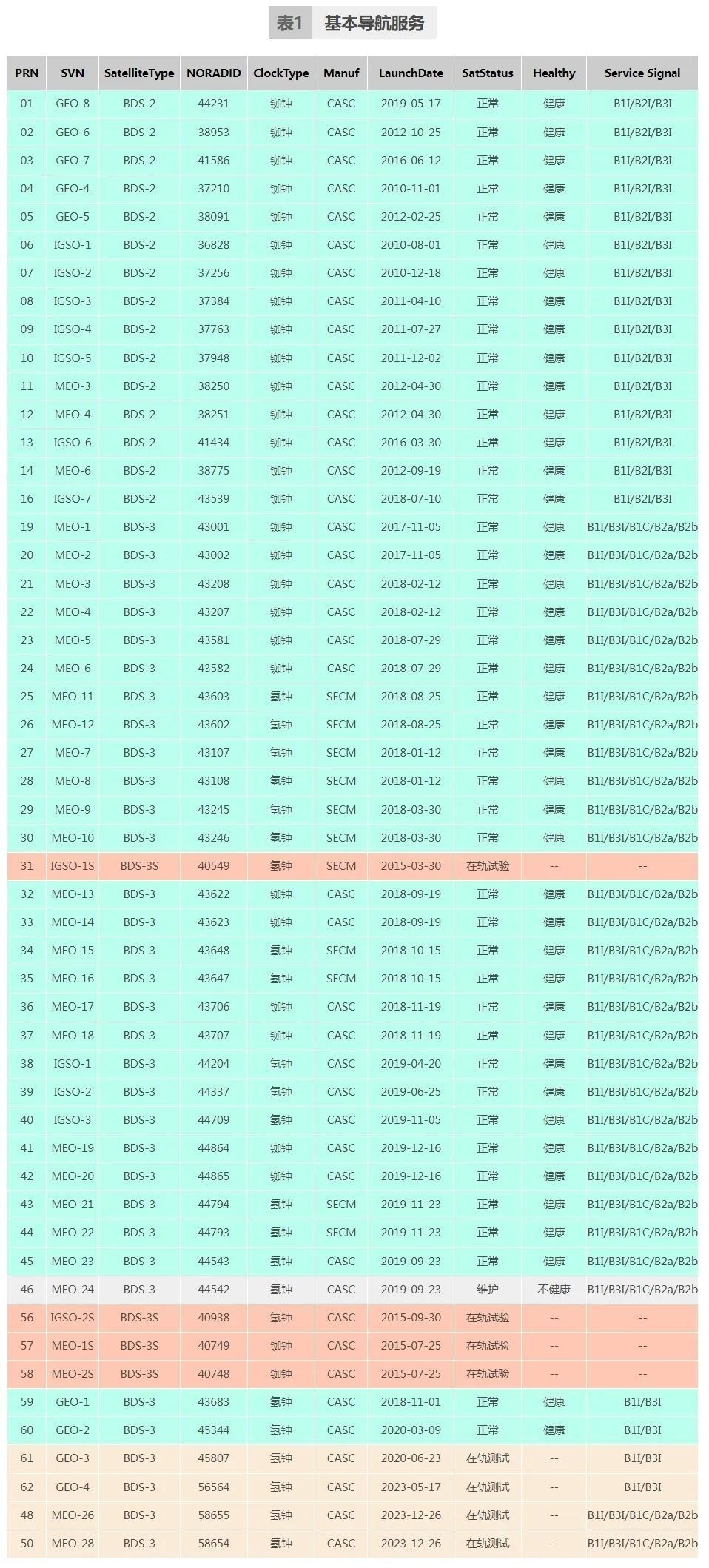 2024全年資料免費(fèi)大全,探索未知領(lǐng)域，2024全年資料免費(fèi)大全