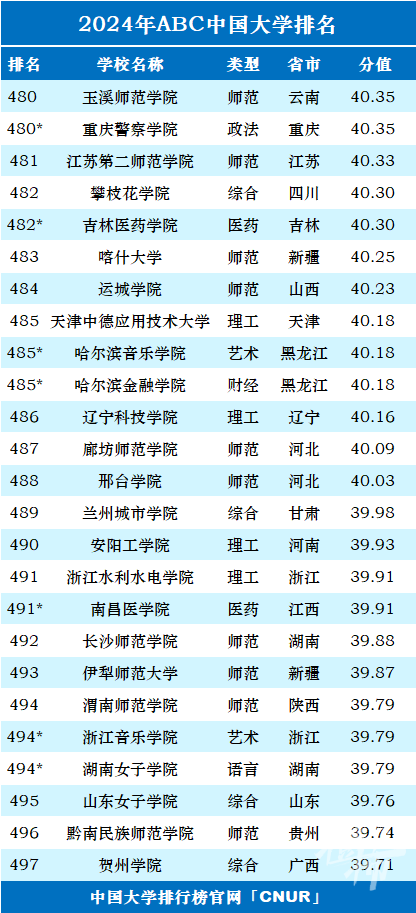 2024全年資料免費(fèi)大全,探索未來之門，2024全年資料免費(fèi)大全