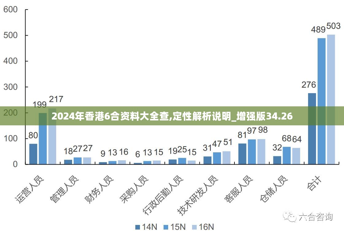 新澳2024正版免費(fèi)資料,新澳2024正版免費(fèi)資料，探索與利用