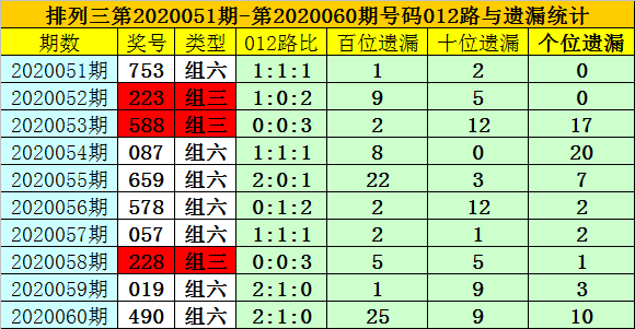 澳門最準的一碼一碼100準,澳門最準的一碼一碼，揭秘真相與警示風險