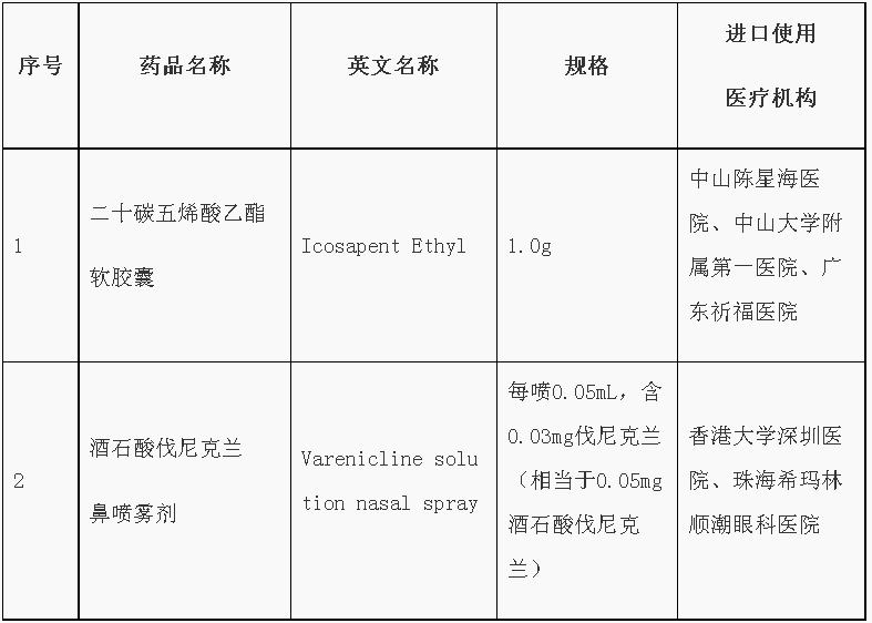 2024新澳門六長期免費公開,關(guān)于新澳門六長期免費公開的虛假宣傳及其潛在風險