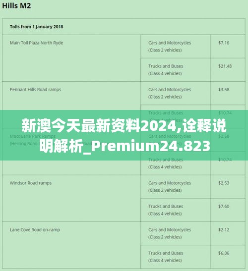 2024最新奧馬資料傳真,揭秘2024年最新奧馬資料傳真，全方位解讀與預(yù)測