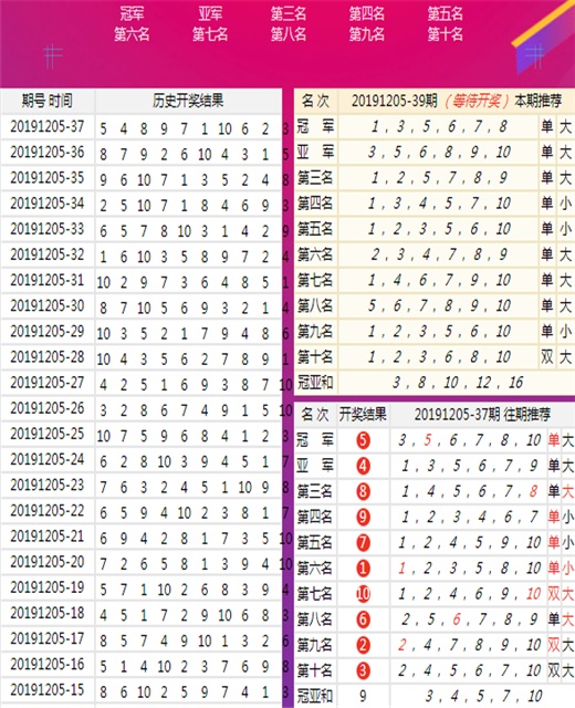 澳門(mén)王中王100%期期中,澳門(mén)王中王期期中與犯罪問(wèn)題