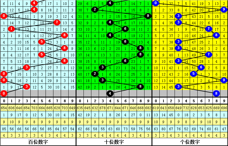 今晚必中一肖一碼四不像,今晚必中一肖一碼四不像，探索神秘預(yù)測的世界