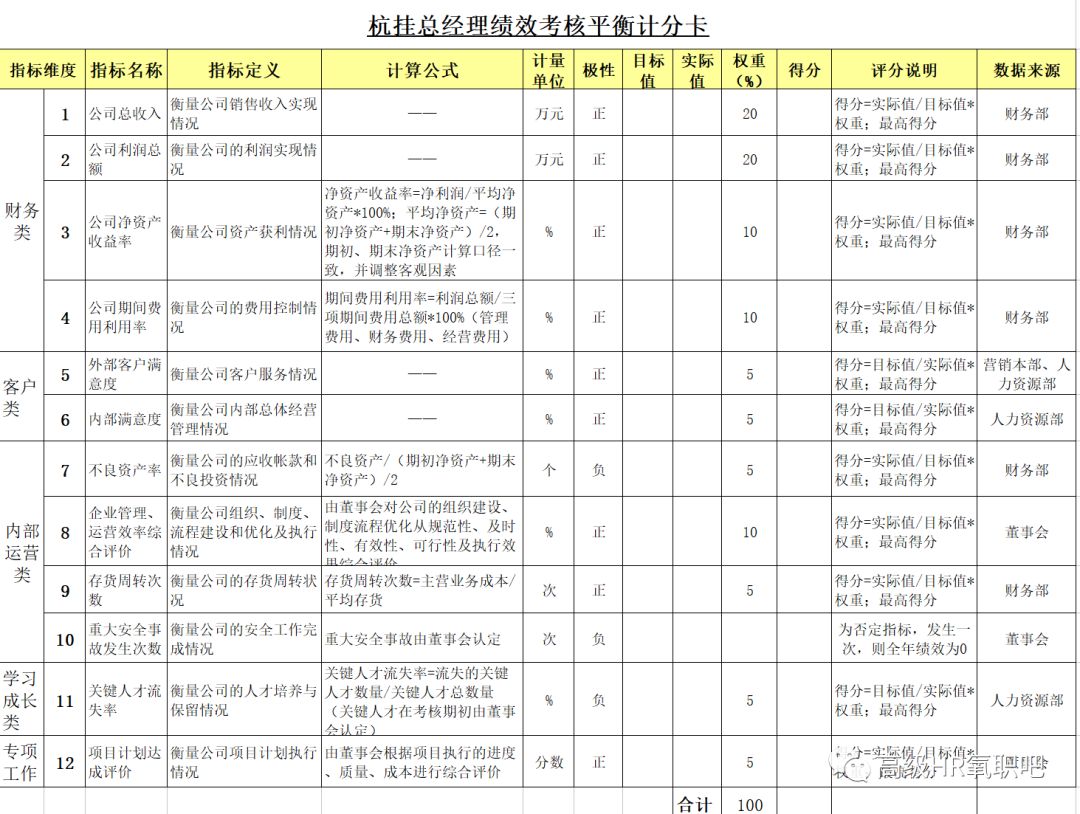 技術(shù)咨詢 第601頁