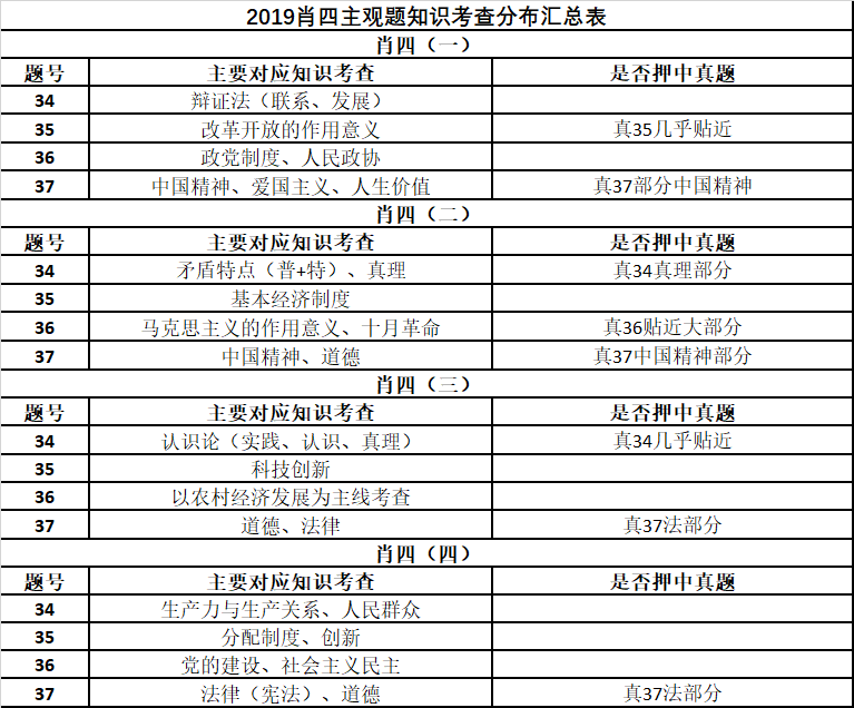 最準(zhǔn)一肖100%中一獎,警惕虛假預(yù)測，遠(yuǎn)離最準(zhǔn)一肖100%中一獎的犯罪陷阱