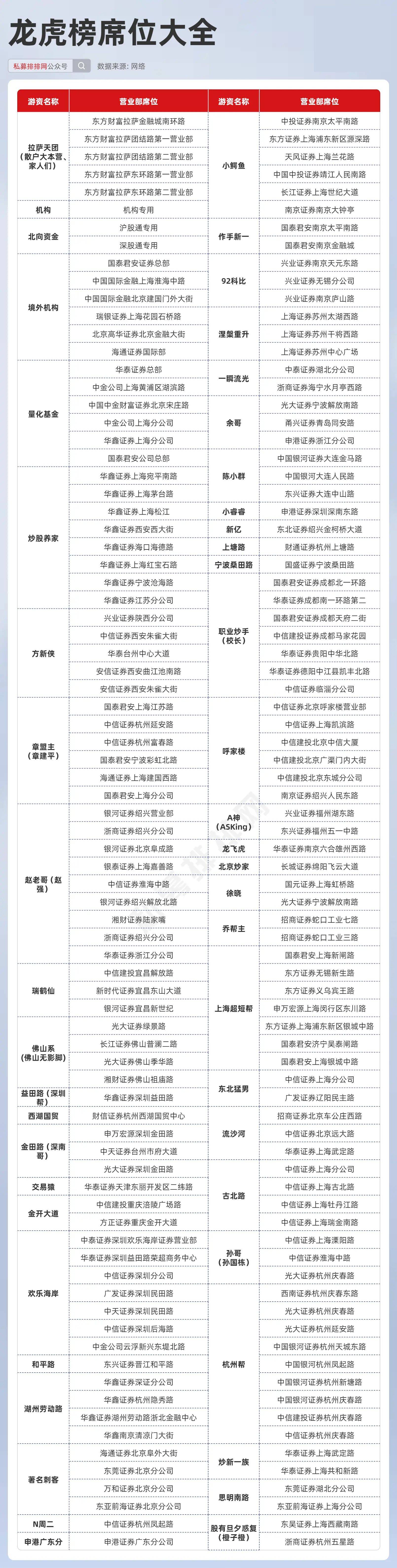 2024王中王資料大全公開,揭秘王中王，關(guān)于他的資料大全公開（2024版）