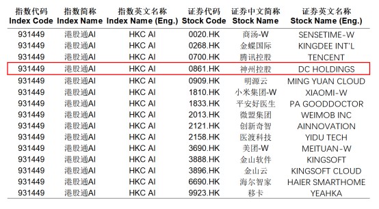 香港4777777開獎(jiǎng)記錄,香港4777777開獎(jiǎng)記錄，探索與解析