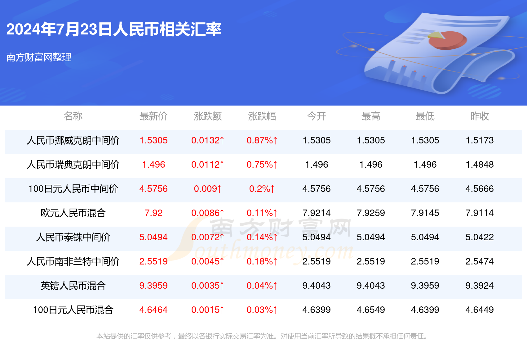 2024年澳門(mén)內(nèi)部資料,澳門(mén)內(nèi)部資料概覽，展望2024年