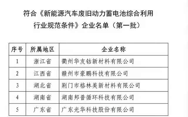 澳門平特一肖100%準(zhǔn)確嗎,澳門平特一肖，揭秘預(yù)測(cè)準(zhǔn)確性之謎