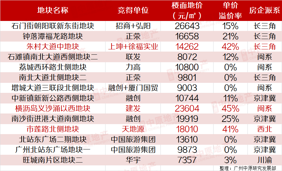 2024香港今期開獎號碼,揭秘未來幸運之門，2024香港今期開獎號碼預測與解析