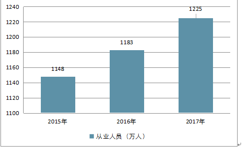 萬(wàn)古長(zhǎng)青 第12頁(yè)