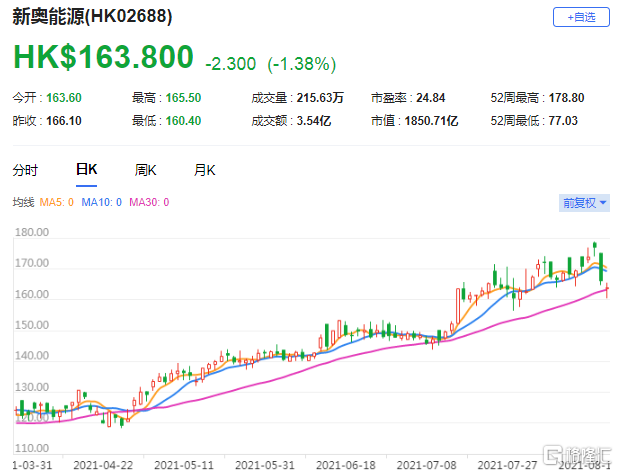 2024新奧歷史開獎記錄香港,探索香港新奧歷史開獎記錄，2024年的獨特視角