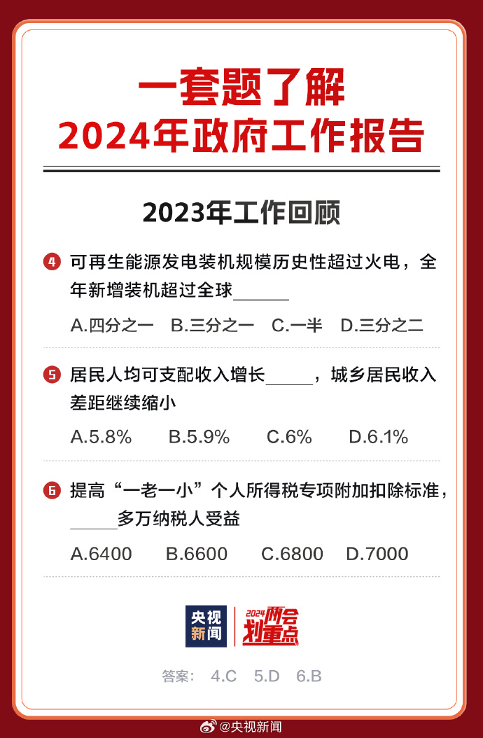 2024年全年資料免費(fèi)大全優(yōu)勢(shì),探索未來(lái)，2024年全年資料免費(fèi)大全的優(yōu)勢(shì)