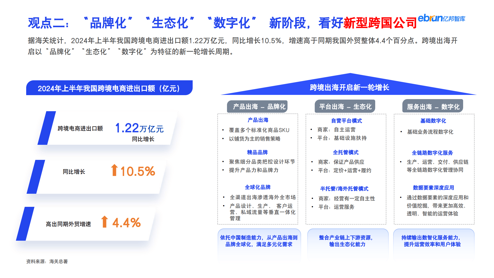 2024年新奧門管家婆資料先峰,新奧門管家婆資料先鋒——探索未來的奧秘與機(jī)遇