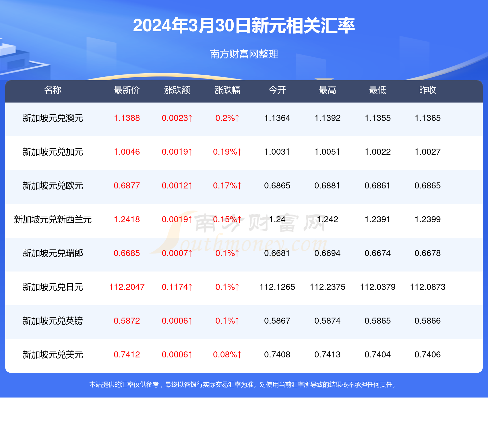 2024年新澳門天天開獎免費查詢,警惕虛假信息，關于澳門天天開獎的真相與風險