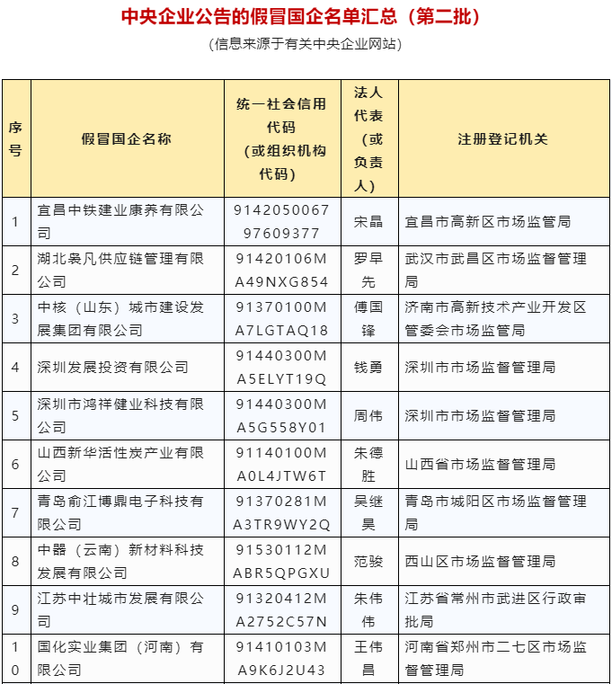 香港好彩二四六免費(fèi)資料大全澳門,關(guān)于香港好彩二四六免費(fèi)資料大全澳門，警惕違法犯罪行為