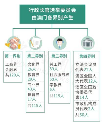 澳門免費材料資料,澳門免費材料資料，一個關(guān)于違法犯罪問題的探討