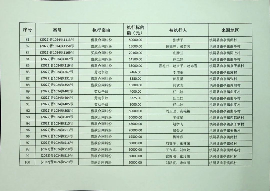 二四六期期準資料公開,二四六期期準資料公開，透明化管理的價值與實踐