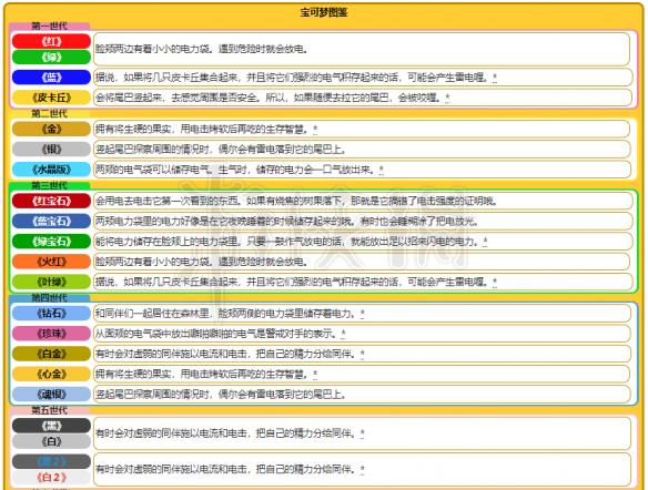 2024新奧資料免費(fèi)精準(zhǔn)051,探索未來(lái)，新奧資料免費(fèi)精準(zhǔn)獲取指南（關(guān)鍵詞，新奧資料、免費(fèi)、精準(zhǔn)、獲取方法）