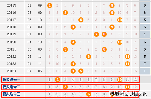 2024今晚特馬開什么,關(guān)于預測特馬開獎結(jié)果的警示文章