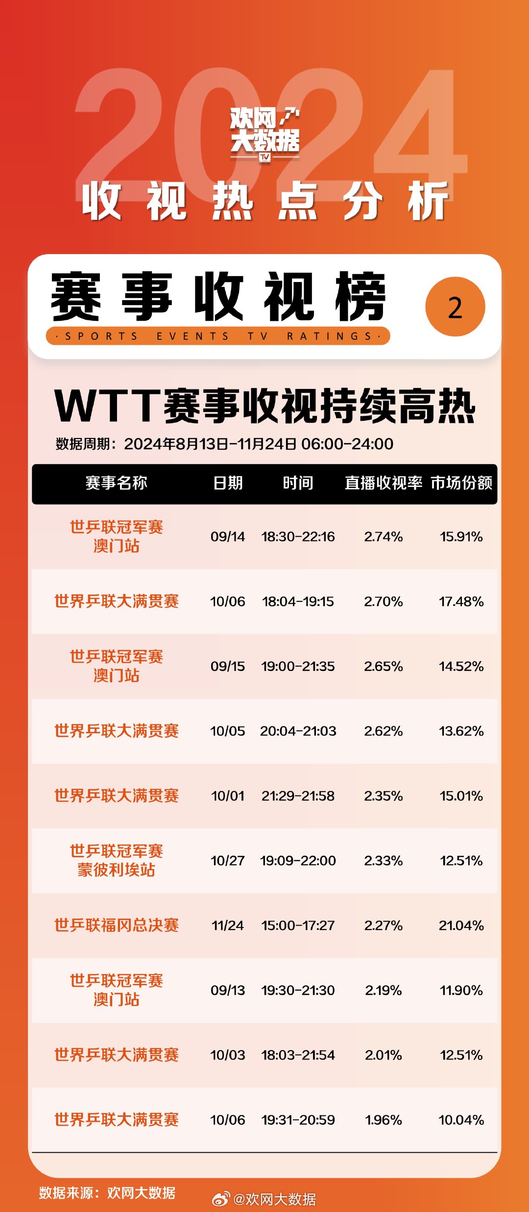 2024年新澳門(mén)歷史開(kāi)獎(jiǎng)記錄,揭秘2024年新澳門(mén)歷史開(kāi)獎(jiǎng)記錄，數(shù)據(jù)與趨勢(shì)分析