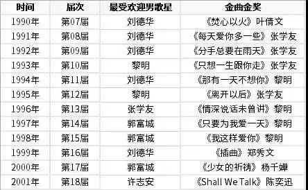 香港四六天天免費資料大全,香港四六天天免費資料大全——探索與解析