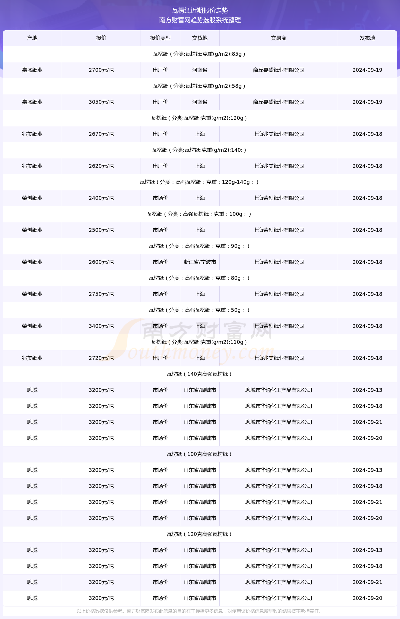 澳門特馬今期開獎結(jié)果2024年記錄,澳門特馬今期開獎結(jié)果及未來展望，記錄與展望至2024年