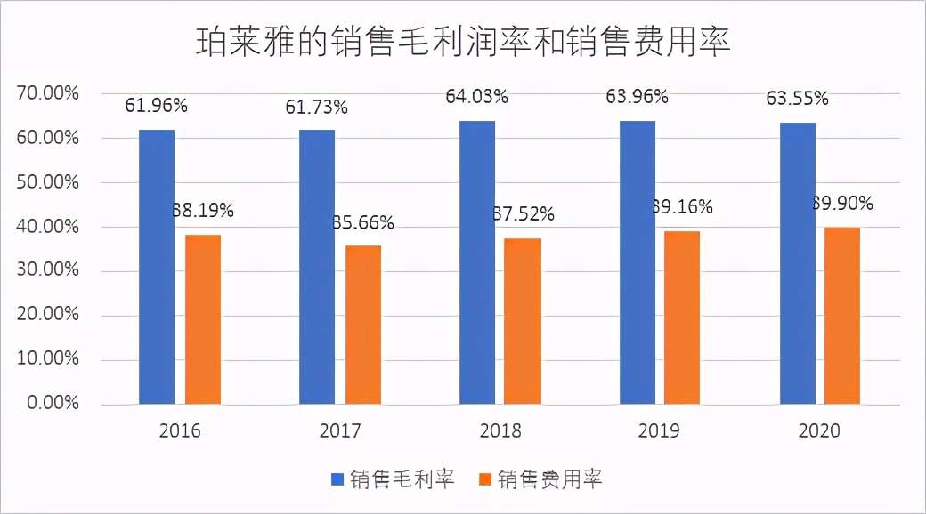 喜笑顏開(kāi) 第10頁(yè)