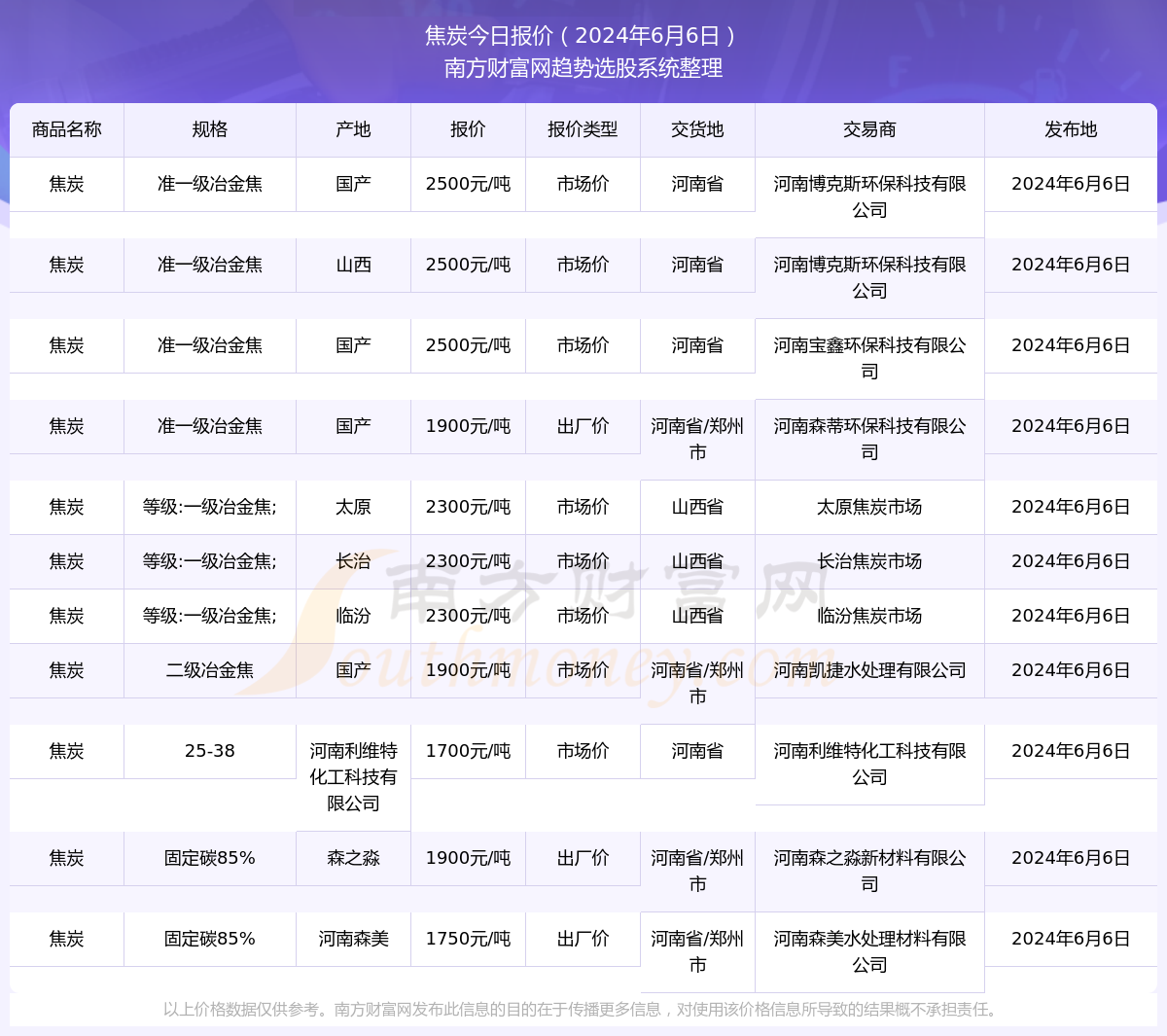 2024年今晚開獎結(jié)果查詢,揭秘2024年今晚開獎結(jié)果查詢，彩票背后的秘密世界