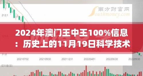 2024年澳門王中王100,澳門王中王賽事展望，2024年的百萬夢想賽道