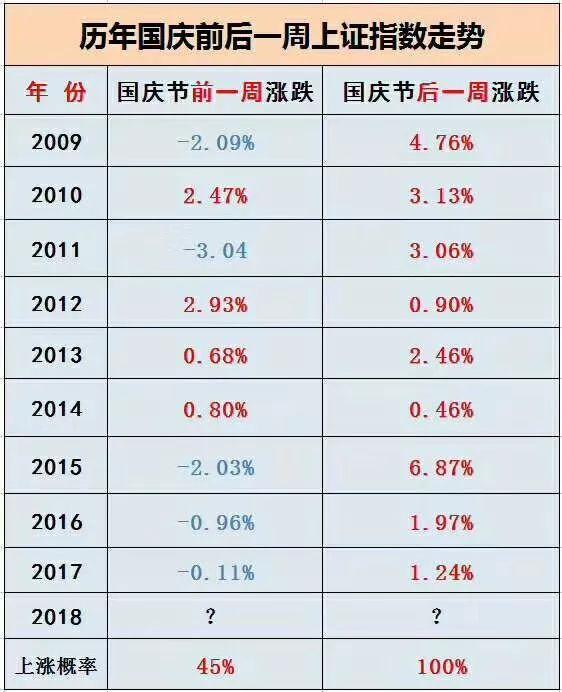 最準(zhǔn)一肖100%準(zhǔn)確精準(zhǔn)的含義,揭秘最準(zhǔn)一肖，探尋百分之百準(zhǔn)確精準(zhǔn)的真諦