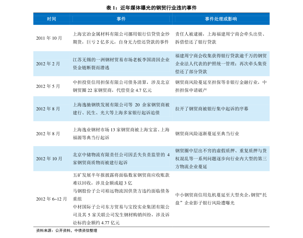 2024新奧歷史開獎結(jié)果查詢,揭秘2024新奧歷史開獎結(jié)果查詢，過程、數(shù)據(jù)與影響