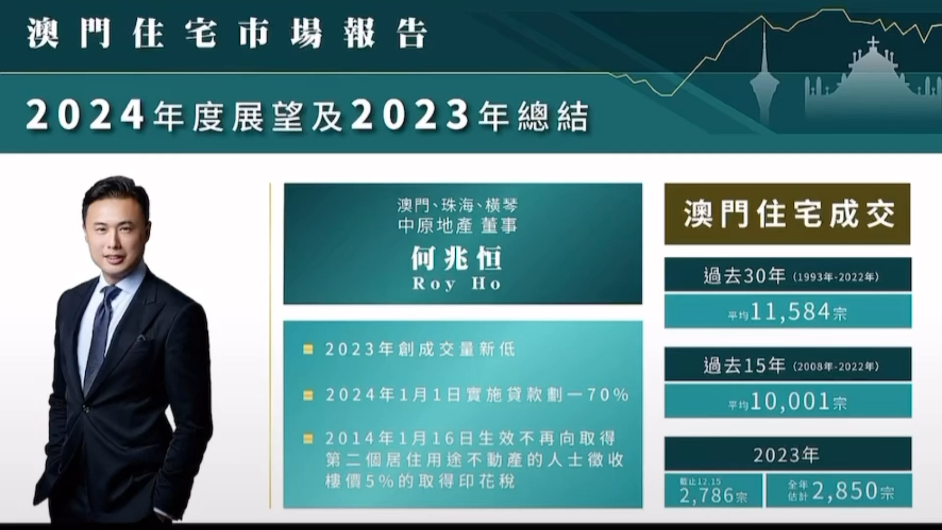 2024年澳門歷史記錄,澳門歷史記錄之探索，走向未來(lái)的2024年澳門展望