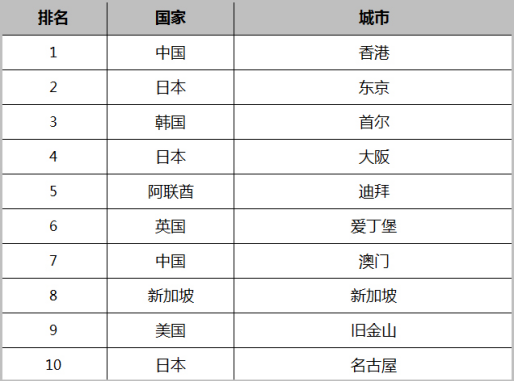 香港三期內必中一期,香港彩票三期內必中一期，揭秘策略與運氣的重要性