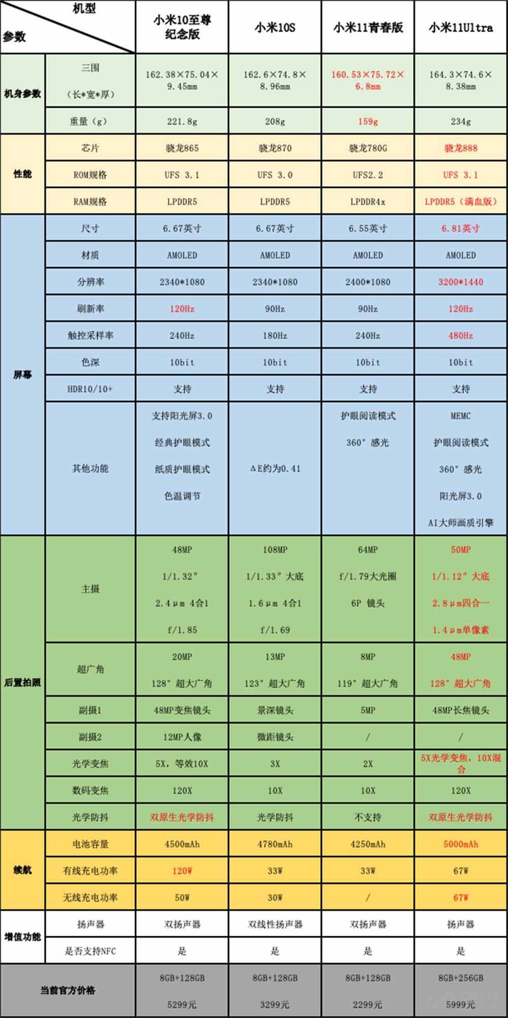 正版資料免費資料大全十點半,正版資料與免費資料大全，十點半的寶藏