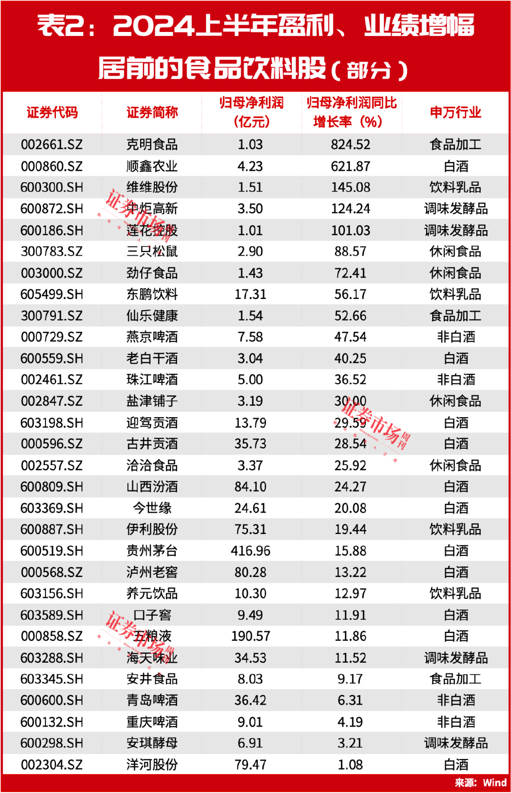 新澳天天開獎資料大全三中三,新澳天天開獎資料大全三中三——警惕背后的違法犯罪風險