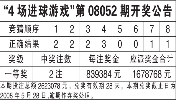 2024香港今期開獎號碼馬會,探索香港馬會彩票，2024年最新開獎號碼預(yù)測與解析