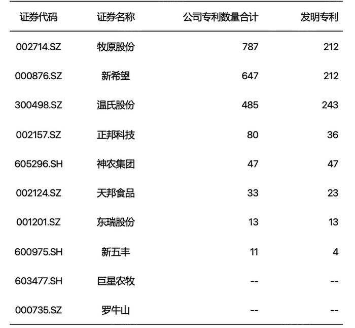 人潮涌動 第11頁