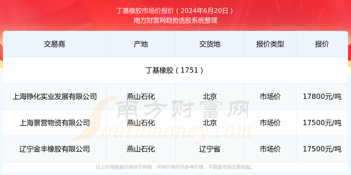 2024新澳最新開獎結(jié)果查詢,揭秘2024新澳最新開獎結(jié)果查詢——彩票市場的最新動態(tài)與查詢指南