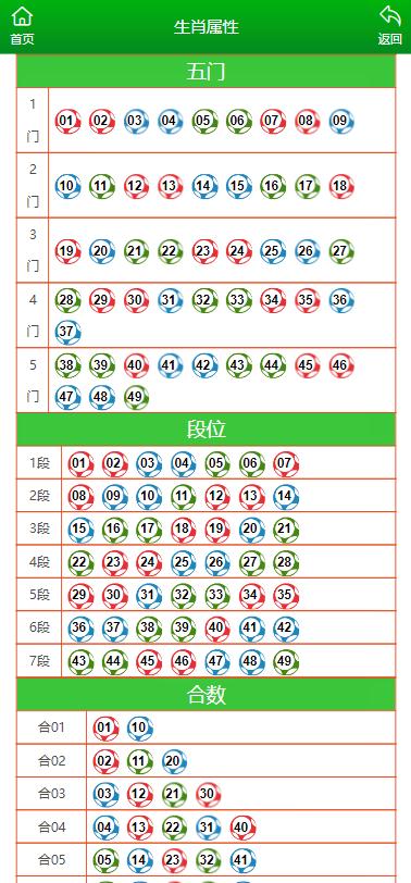 澳門(mén)馬會(huì)傳真(內(nèi)部資料)新手攻略,澳門(mén)馬會(huì)傳真(內(nèi)部資料)新手攻略