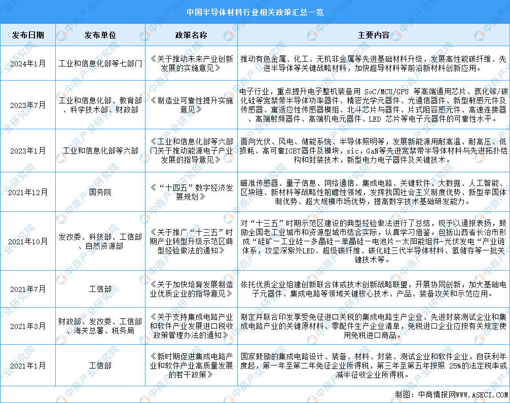 2024新澳門原料免費(fèi)大全,澳門原料市場的新動態(tài)，迎接2024新澳門原料免費(fèi)大全