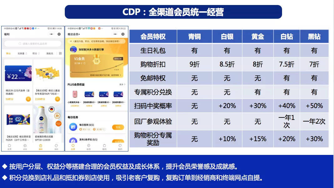 澳門一碼一碼100準(zhǔn)確澳彩,澳門一碼一碼精準(zhǔn)預(yù)測澳彩，探索彩票背后的秘密