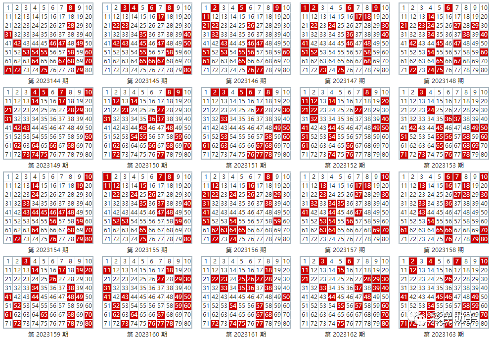 新澳門彩出號綜合走勢圖看331斯,新澳門彩出號綜合走勢圖看331斯，深度解析與預(yù)測