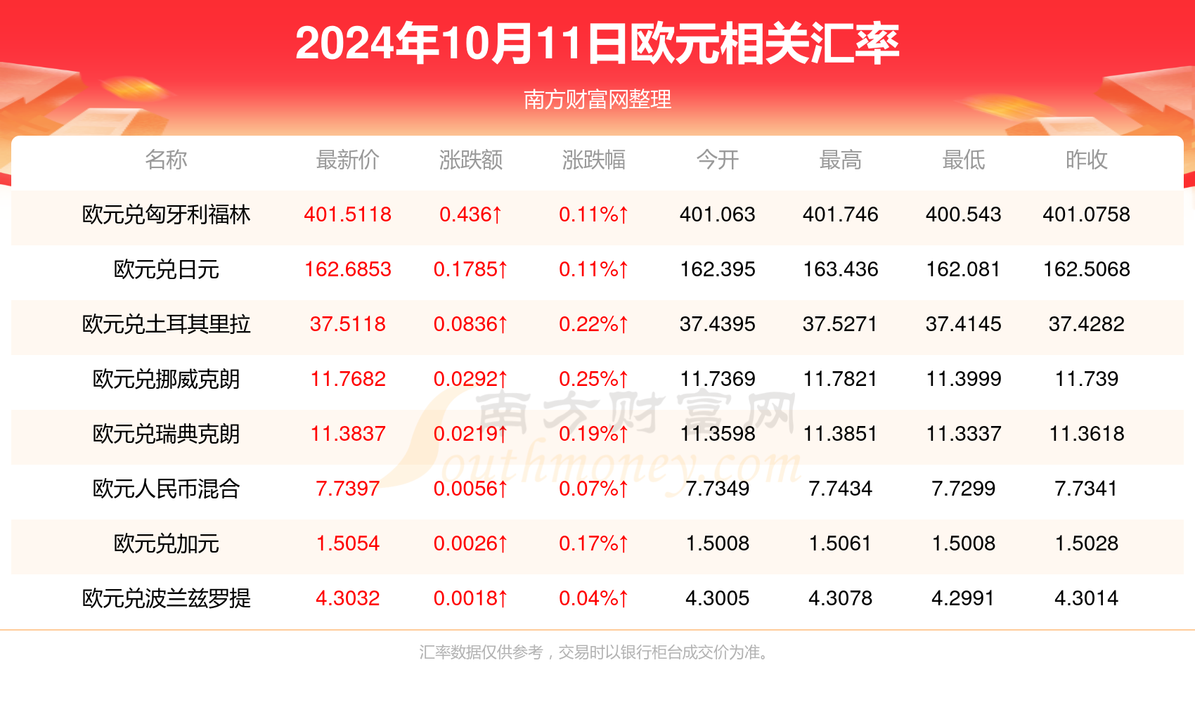 2024年新澳門天天開獎(jiǎng)免費(fèi)查詢,探索新澳門天天開獎(jiǎng)免費(fèi)查詢系統(tǒng)，未來(lái)彩票的新紀(jì)元（2024年展望）