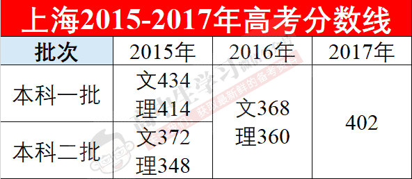 優(yōu)柔寡斷 第10頁(yè)