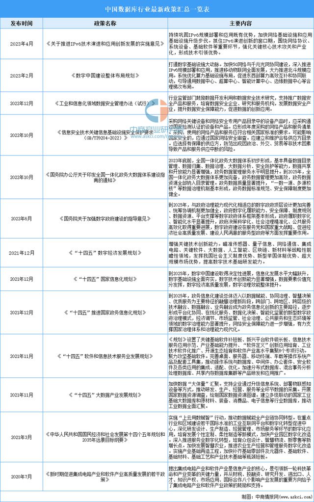 2024正版資料免費公開,迎接2024年，正版資料免費公開的時代來臨