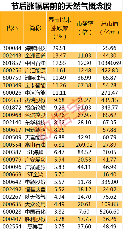 蜂擁而至 第11頁(yè)