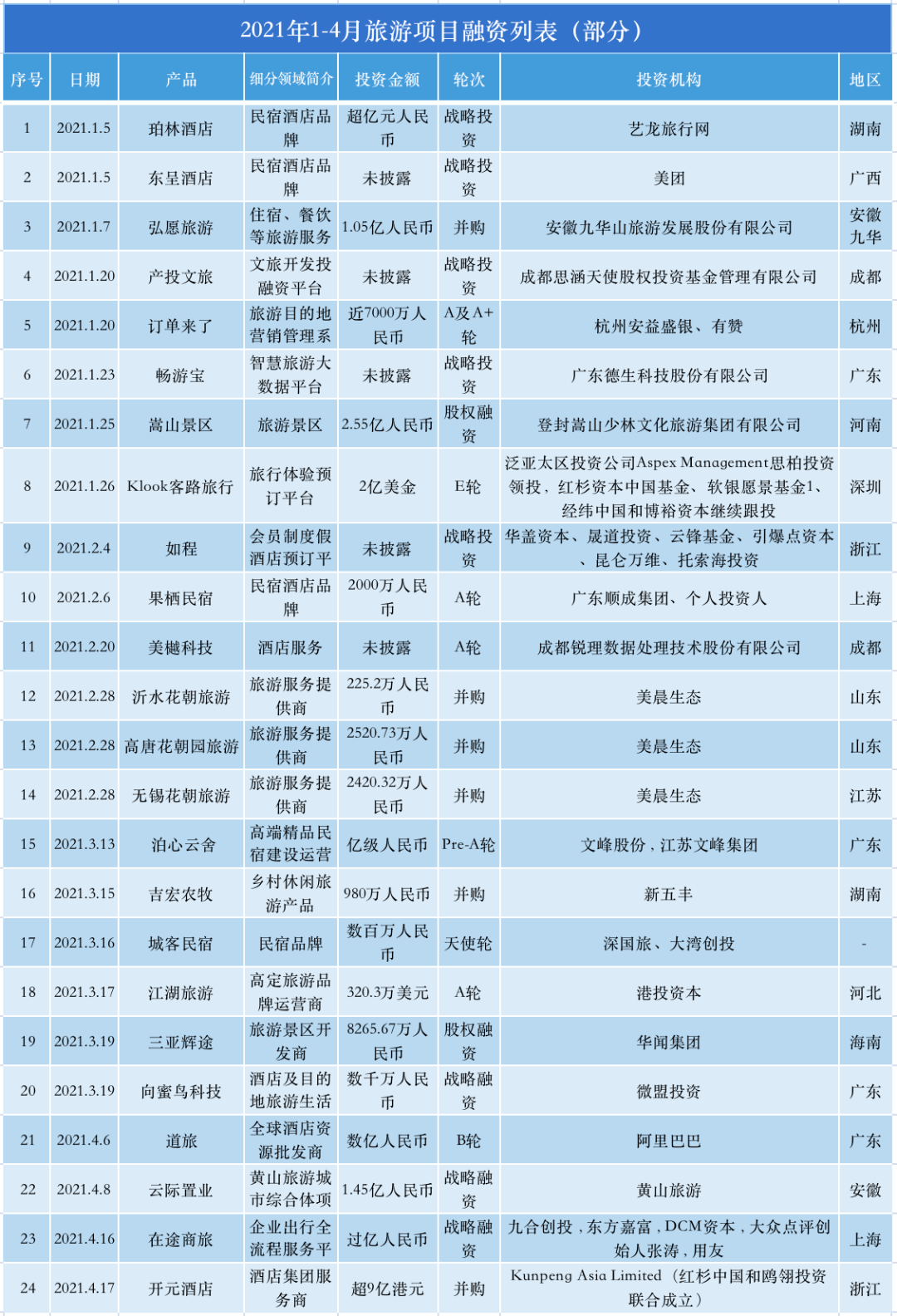 2O24年澳門今晚開碼料,探索澳門今晚的開碼料之旅，未來的視角（2024年）