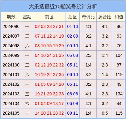 2024新奧彩開獎結(jié)果記錄,揭秘2024新奧彩開獎結(jié)果記錄，數(shù)據(jù)與背后的故事